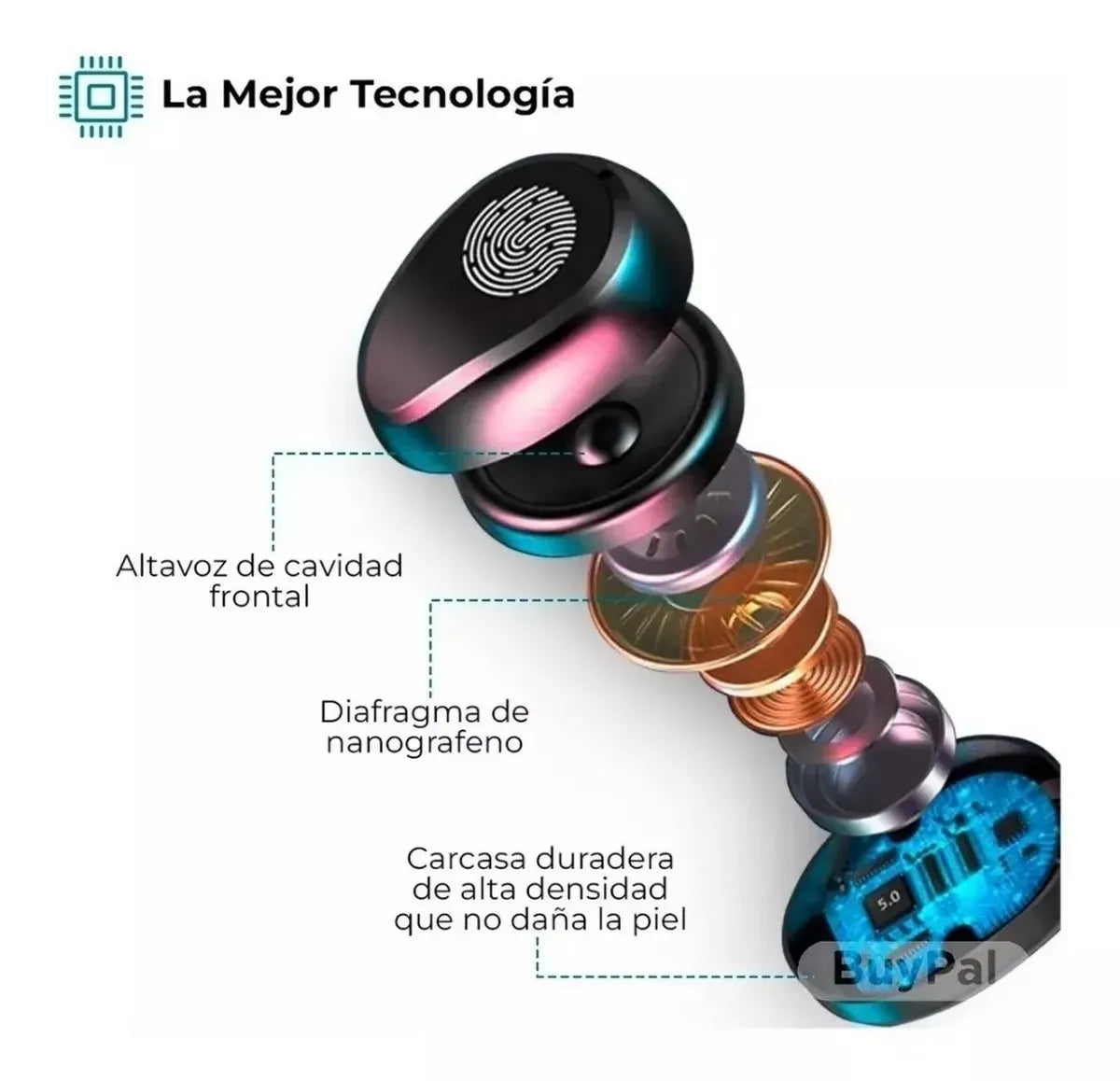 🎧🔥 ¡SOLO HOY! Audífonos Bluetooth + Power Bank con ENVÍO GRATIS 🔥🎧